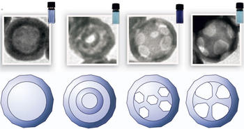 Representación de nanopartículas que recrea la investigación del CSIC. Imagen: CSIC.