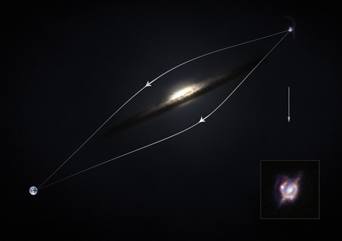 El efecto de lentes gravitacionales alrededor de una galaxia normal enfoca la luz proveniente de una fusión de galaxias con formación estelar muy distantes para crear una imagen distorsionada, pero más brillante. Crédito: ESO/M. Kornmesser