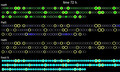 SimulaciÃ³n por ordenador de la evoluciÃ³n temporal de un filamento de cianobacterias. Imagen: UC3M.