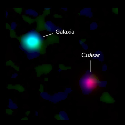 Imagen compuesta con observaciones ópticas y de ALMA de una joven galaxia similar a la Vía Láctea a 12 mil millones de años luz de distancia y un cuásar de fondo a 12,5 mil millones de años luz. Crédito: ALMA (ESO/NAOJ/NRAO), M. Neeleman & J. Xavie