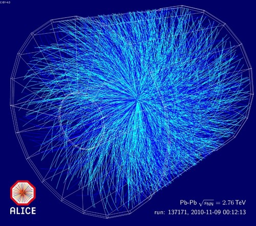 Partículas formadas en la colisión de núcleos de plomo y registradas por el detector ALICE, en el LHC/ALICE