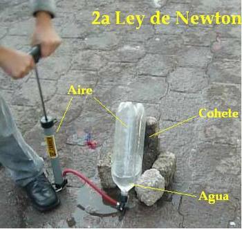 Experimento de la segunda ley de Newton (Foto: UDS)