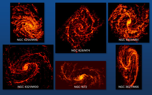 Seis galaxias observadas por ALMA de un total de 74/ALMA (ESO/NAOJ/NRAO); NRAO/AUI/NSF; B. Saxton