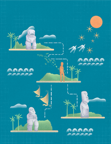La ilustración muestra esculturas monolíticas distintivas de los habitantes de las Islas Marquesas (arriba), Mangareva (centro), Raivavae (abajo a la izquierda) e Isla de Pascua (abajo a la derecha).