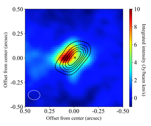 Imagen de la distribución de las moléculas de óxido de aluminio (coloridas) y de las partículas de polvo calientes (silueta) obtenida por ALMA/ALMA (ESO/NAOJ/NRAO), Tachibana et al.