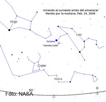 Esquema que muestra por dónde se verá el cometa Lulin el 24 de febrero de 2009.