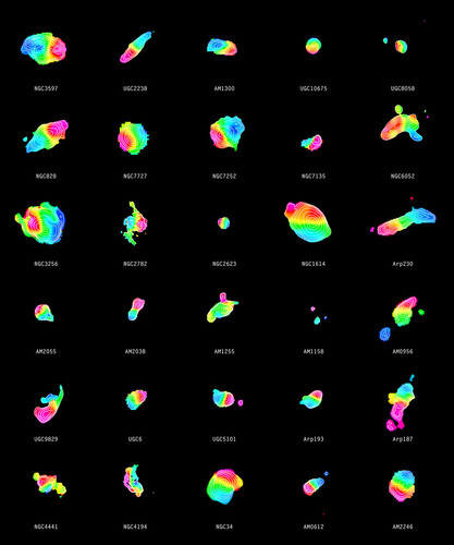 Cada uno de los coloridos objetos de esta imagen ilustra una de las 30 fusiones de galaxias. Crédito: ALMA (ESO/NAOJ/NRAO)/SMA/CARMA/IRAM/J. Ueda et al. 