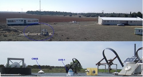 Vista de de la estación de medidas de radiación solar, Laboratorio de Atmósfera y Energía, Universidad de Valladolid. Foto cedida por los investigadores.